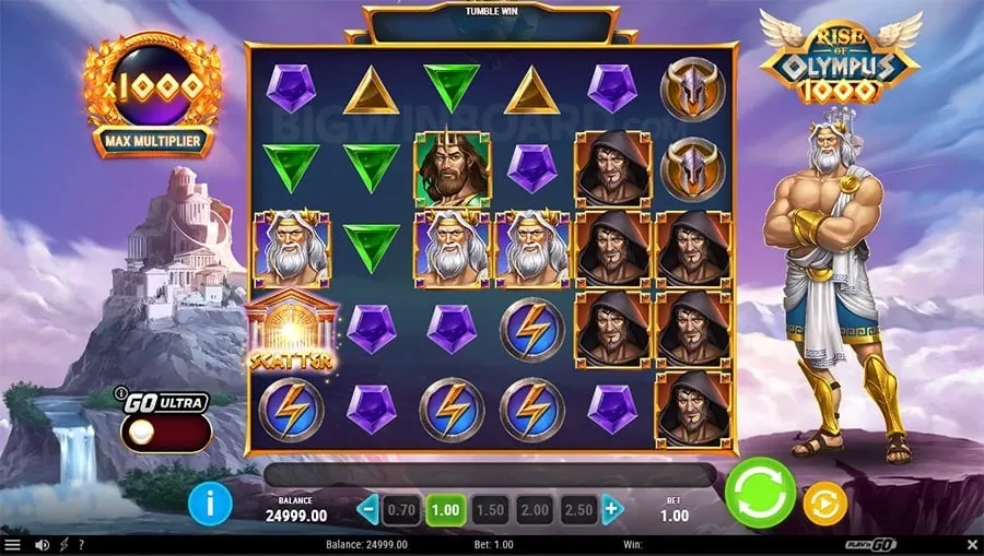 jililove Sports Betting Fundamentals